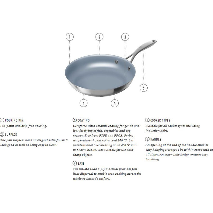 Zwilling J. A. Henckels 66129-280 Sol II 11" Ceraforce Ceramic Non-Stick Fry Pan