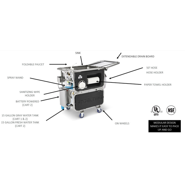 Vollrath Stoelting CIPCART-2 Self-Contained with Pump Mobile Sanitizing and Cleaning Cart - 120V