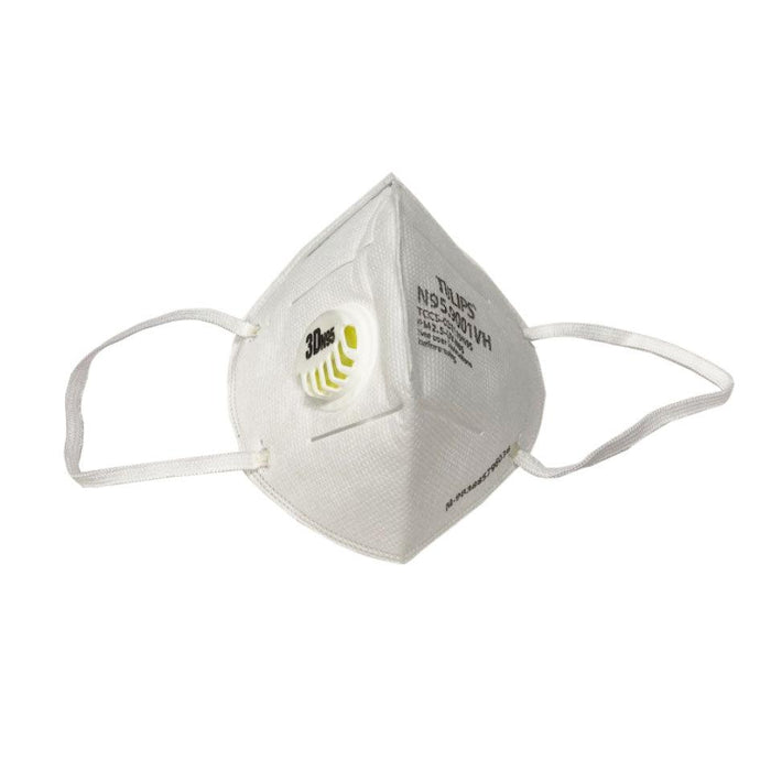 Non-Medical Grade N95 Style Face Mask - White