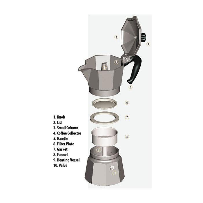 Bialetti Moka Express 3-Cup Stovetop Espresso Maker 20361